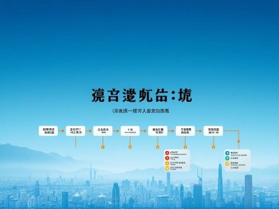 七台河抖音排名优化流程及费用