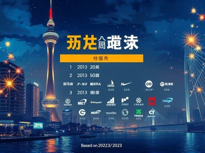 广州娱乐传媒公司排名