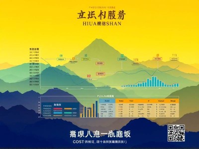 黄山网站排名优化流程及费用