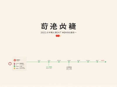 眉山微信小程序开发流程及费用