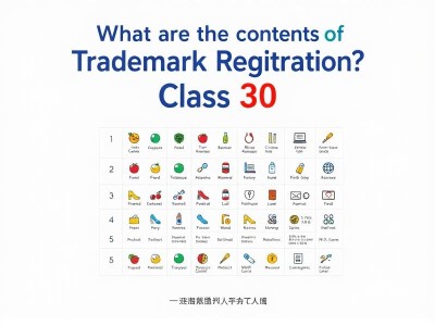 商标注册30类内容有哪些