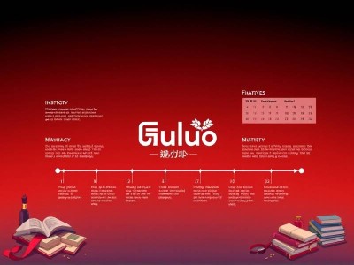 果洛品牌取名推广流程及费用