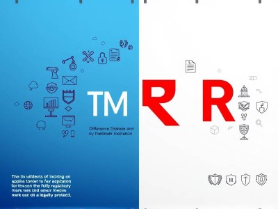 商标注册tm标和r标区别