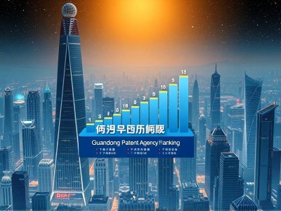 广东专利代理机构排名