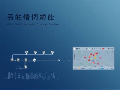 昌江网站排名优化流程及费用
