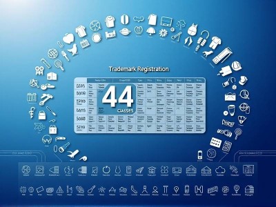 商标注册44类分类表目录