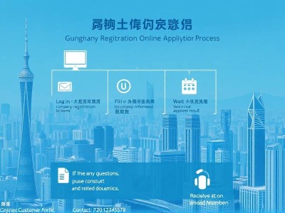 广州注册公司网上申请流程