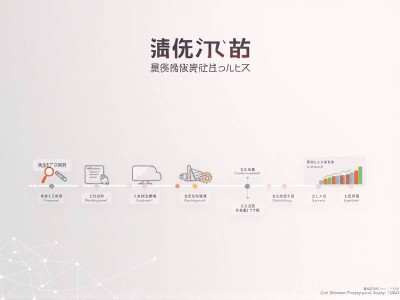 定安软件开发流程及费用