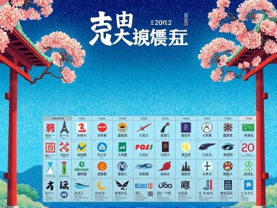 商标注册20类包含范围