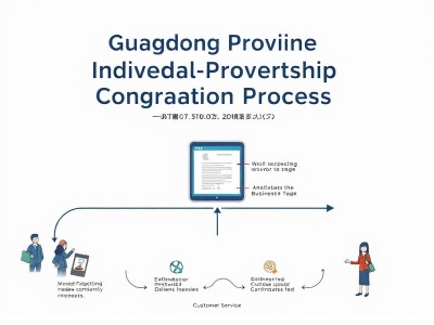 广东省个人独资公司注册流程