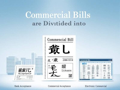商业汇票分为
