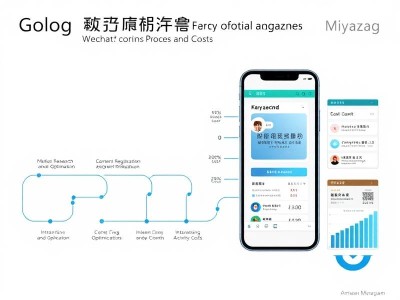 果洛微信代运营推广流程及费用