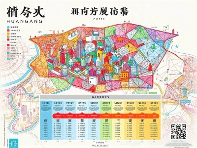 黄冈网络推广流程及费用