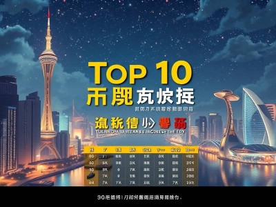 广东装修公司哪家好十大排名